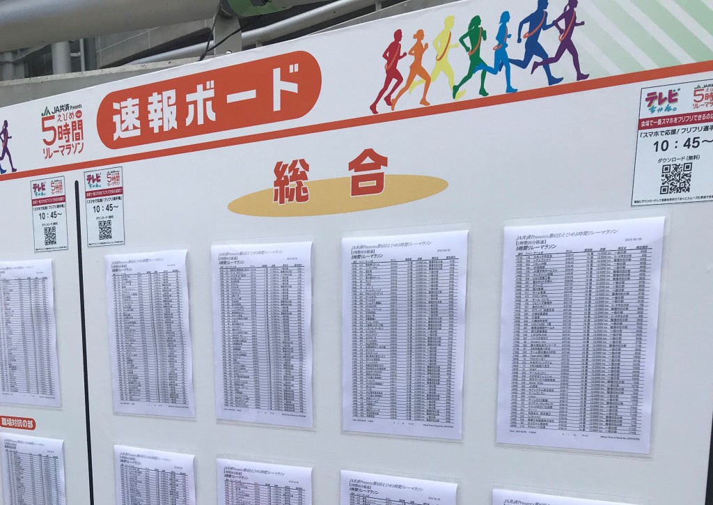 速報総合 - コピー